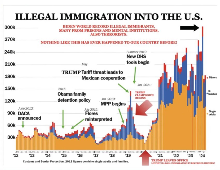 trump immigration.jpg