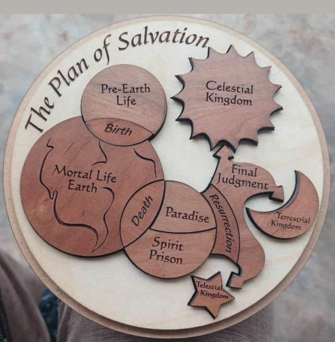 plan of salvation.jpg