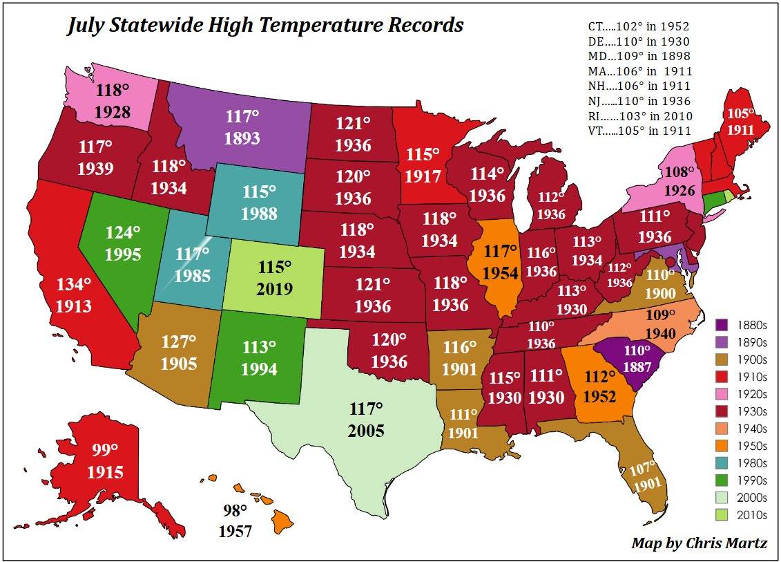 high temps historic.jpeg