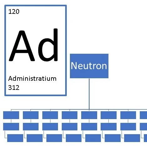 administratium.jpeg